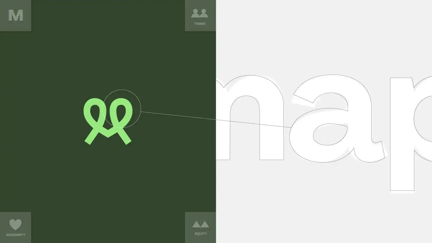 zoom on Mapacha's custom logo font